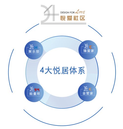 大發(fā)地產(chǎn)躋身新增土地價(jià)值TOP32，銷售、土儲(chǔ)、資金三大指標(biāo)彰顯綜合實(shí)力